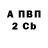 Бутират BDO mr serk